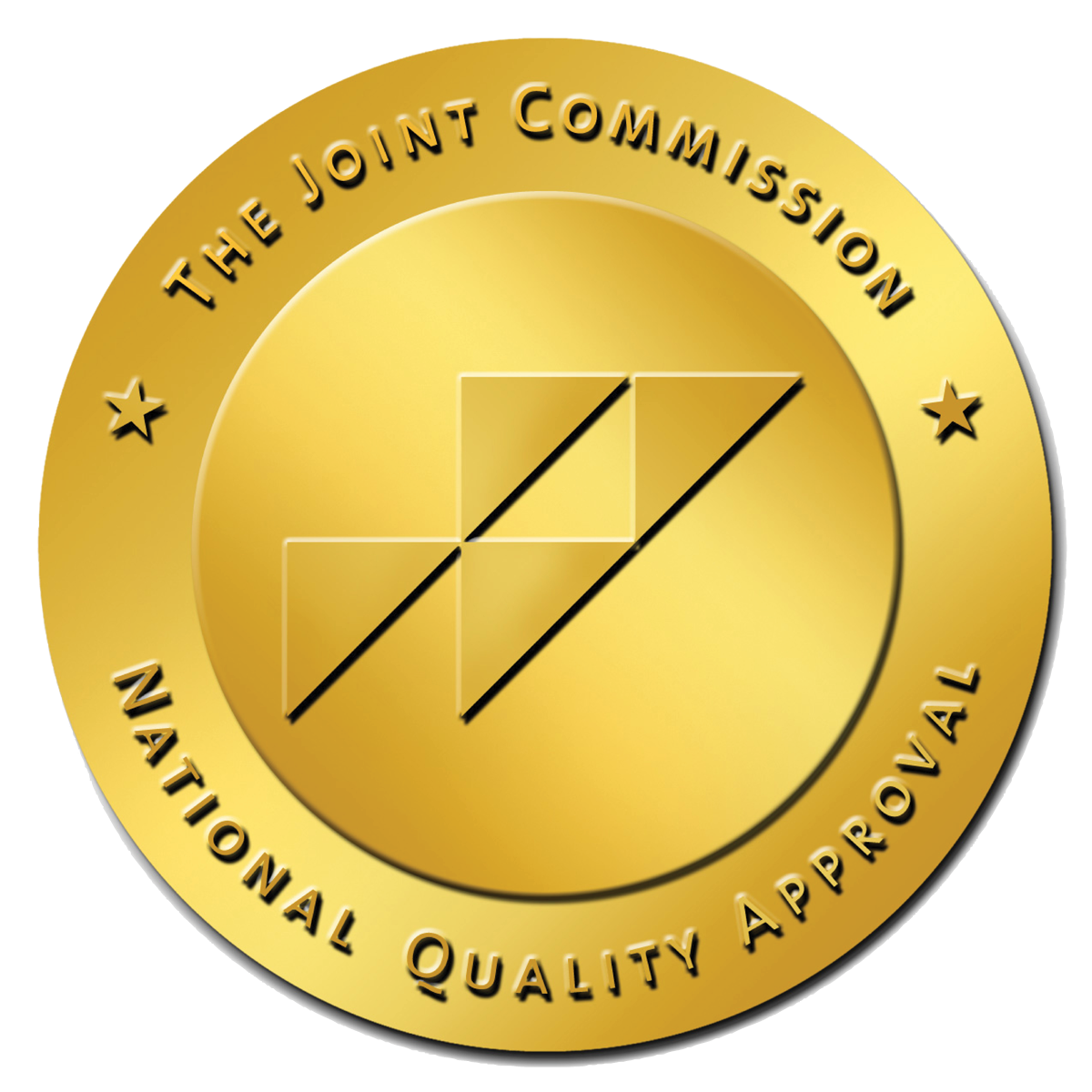 Joint Commission